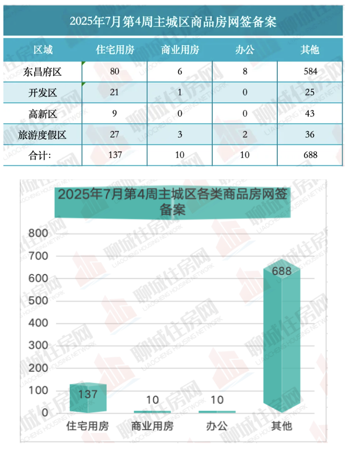 截屏2025-11-10 10.11.45.png